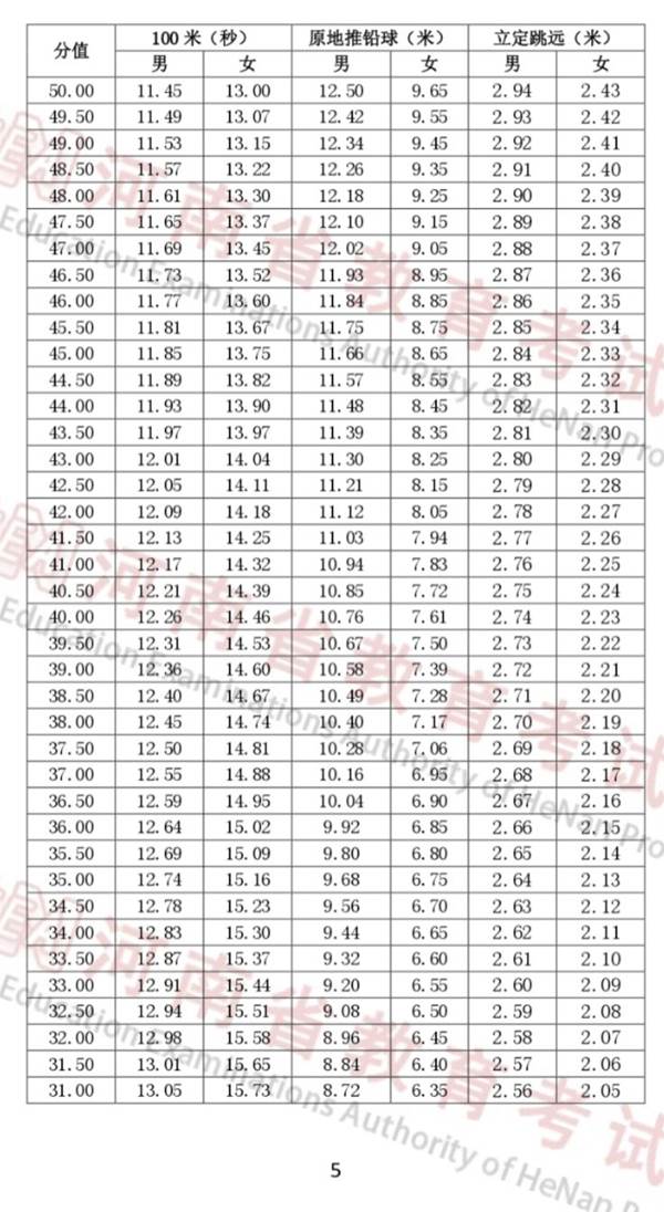 https://imgbdb4.bendibao.com/kfbdb/edu/202310/18/20231018185935_40693.png